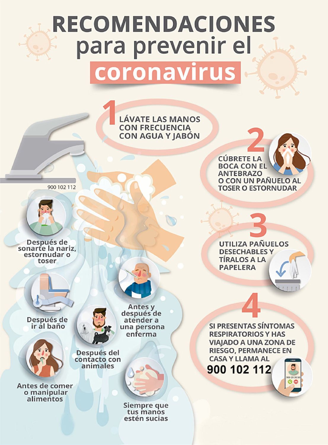 Comunicado a nuestros pacientes: Adopción de medidas ante la Infección por Covid-19